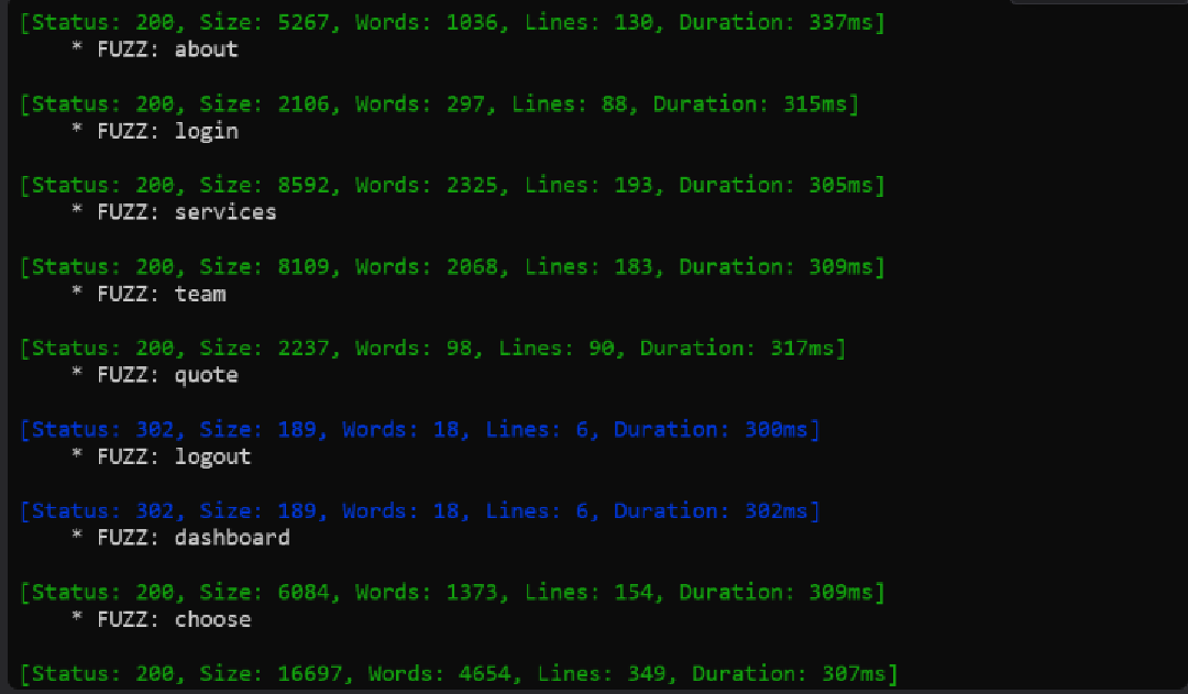 ffuf result